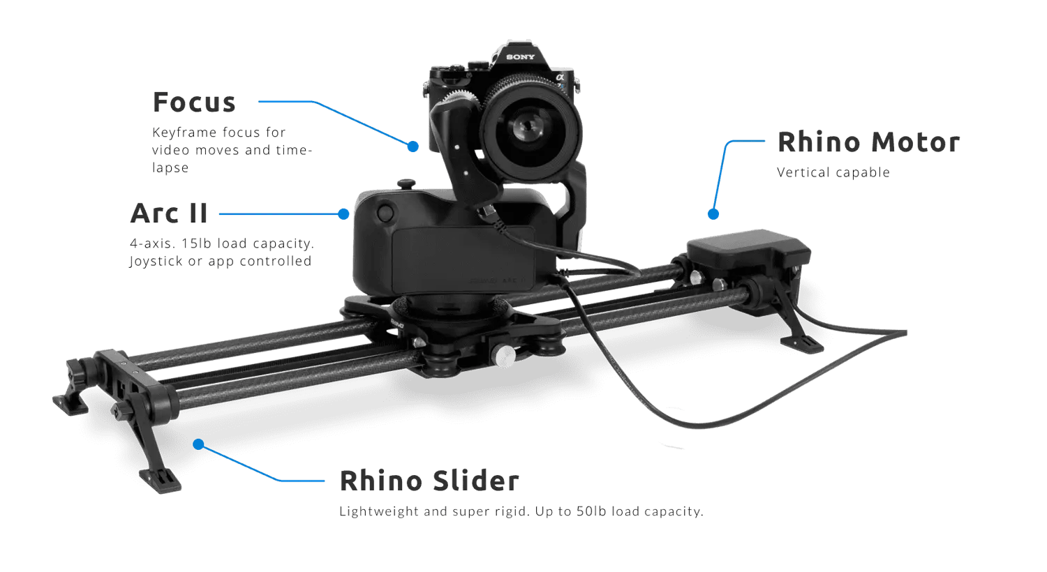 Rhino Motion Control Slider Bundle 120/60cm